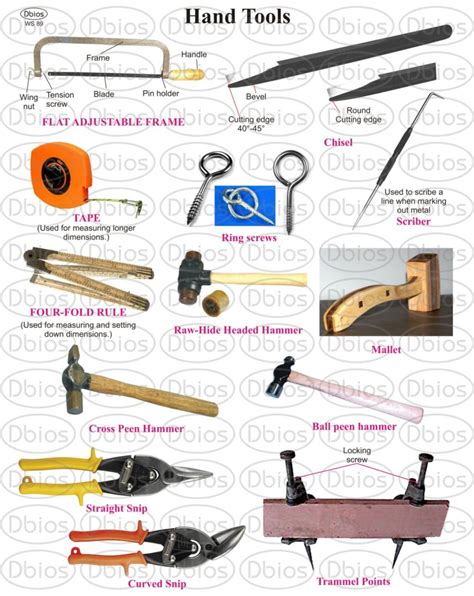 tools used in sheet metal workshop|sheet metal hand tools list.